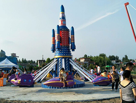 self-control-plane-10