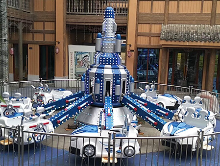 self-control-plane-7